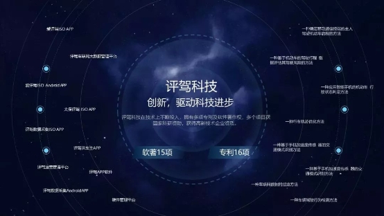 保險(xiǎn)行業(yè)變革在即！評(píng)駕組織架構(gòu)升級(jí)，成立保險(xiǎn)科技事業(yè)群