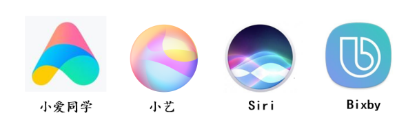 手機實用功能大比拼：被低估的語音助手