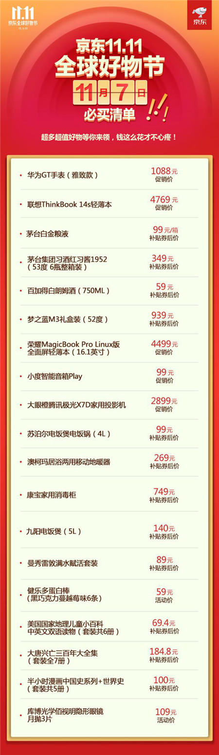 蘇泊爾電飯煲只要99元 老媽都夸買(mǎi)得值！更多好物都在京東11.11值得買(mǎi)爆款清單