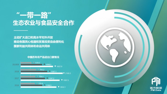 熱烈慶?！安呤袛?shù)據(jù)”在第二屆中國(guó)國(guó)際進(jìn)口博覽會(huì)上震撼發(fā)布