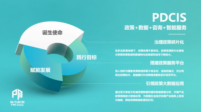 熱烈慶祝“策市數(shù)據(jù)”在第二屆中國(guó)國(guó)際進(jìn)口博覽會(huì)上震撼發(fā)布