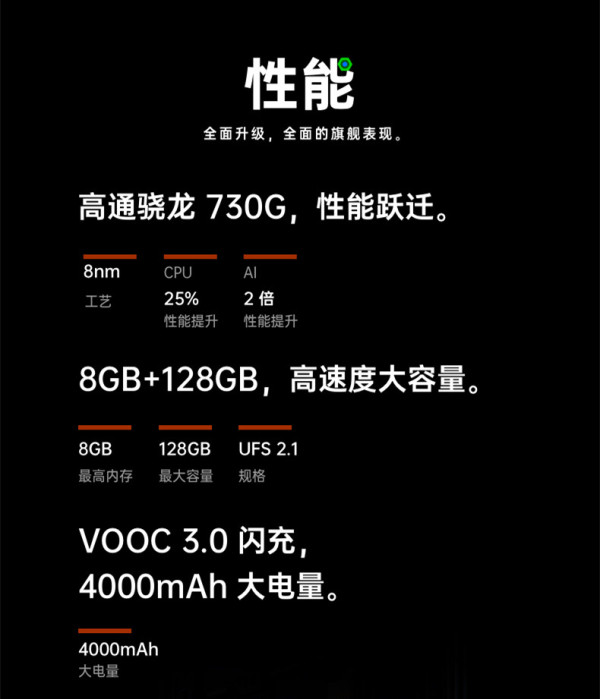 OPPO新機(jī)怎么樣？一部手持拍視頻也超穩(wěn)的OPPO Reno2 減輕你的攝影包