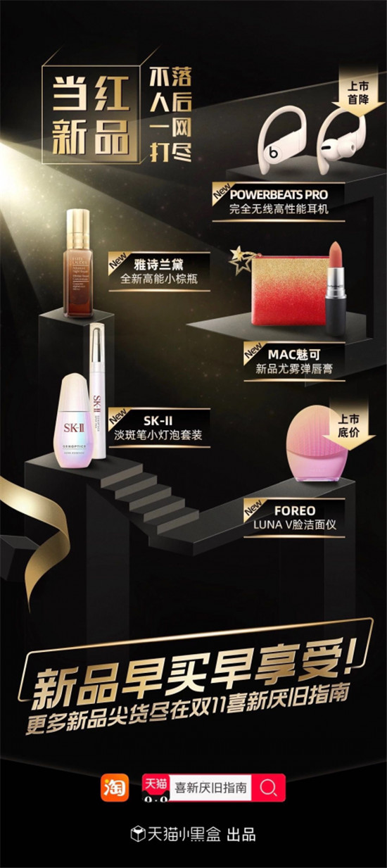 天貓小黑盒雙11全球“發(fā)新”，百萬(wàn)新品獨(dú)家、限量首發(fā)獨(dú)寵“追新族”