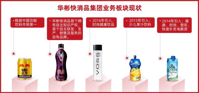 華彬快消品集團(tuán)：60萬(wàn)核心終端支撐，半年創(chuàng)150億戰(zhàn)績(jī)的背后
