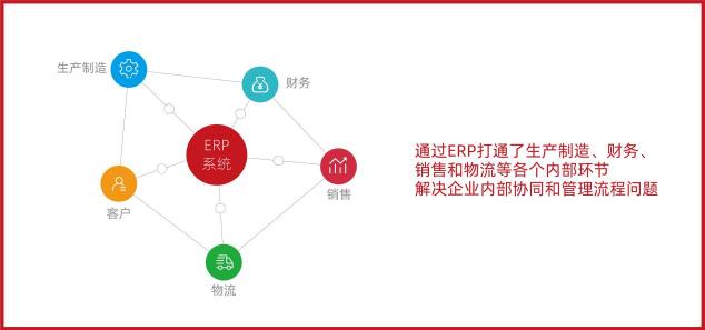華彬快消品集團(tuán)：60萬(wàn)核心終端支撐，半年創(chuàng)150億戰(zhàn)績(jī)的背后