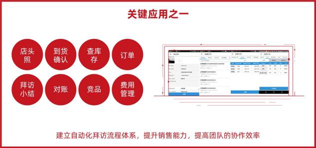 華彬快消品集團(tuán)：60萬(wàn)核心終端支撐，半年創(chuàng)150億戰(zhàn)績(jī)的背后