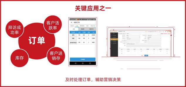 華彬快消品集團(tuán)：60萬(wàn)核心終端支撐，半年創(chuàng)150億戰(zhàn)績(jī)的背后