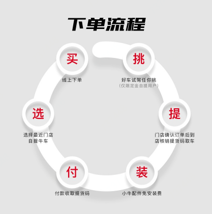 線上下單、線下提車 京東體育牽手小牛、雅迪等品牌打通線上線下全渠道