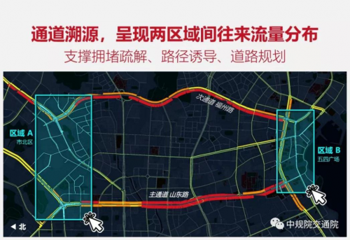 溯源車(chē)跡,智慧警勤——四維圖新位置大數(shù)據(jù)助力青島交警交通流溯源平臺(tái)建設(shè)