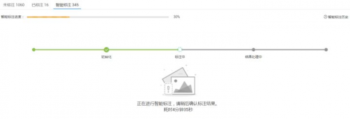 少年正當(dāng)時(shí)，華為云攜手上海交大讓無人車云上飛馳