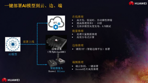 少年正當(dāng)時(shí)，華為云攜手上海交大讓無人車云上飛馳