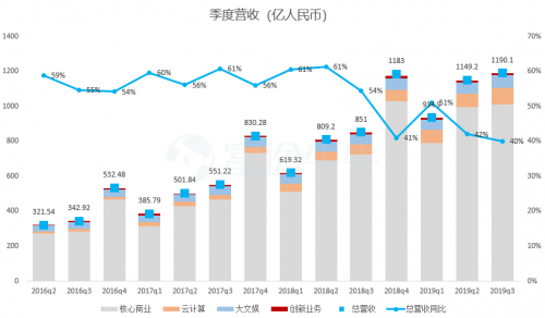 阿里赴港二次上市 能否給港股市場注入“強(qiáng)心劑”？