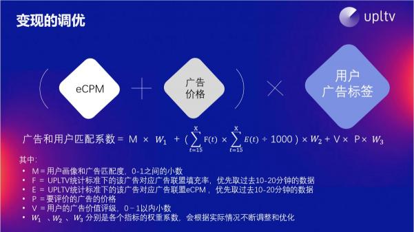 UPLTV受邀分享游戲出?！叭壳?/></p><p>我們從廣告轉(zhuǎn)化的過程，不難發(fā)現(xiàn)買量與變現(xiàn)是相輔相成的關(guān)系。UPLTV發(fā)布的用戶級廣告收益拆分功能——UART(User-level Ad Revenue Tracking)，徹底革新了以廣告變現(xiàn)(IAA)為主游戲的買量模式?？梢杂行ьA(yù)估單個用戶帶來的廣告收益，通過ROI調(diào)整優(yōu)化Campaign，利用種子用戶功能定位廣告高價值用戶，幫助市場推廣人員獲取更高廣告變現(xiàn)價值的用戶，提升買量效果，助力實現(xiàn)最大化變現(xiàn)，形成買量和變現(xiàn)雙向正循環(huán)。</p><p align=