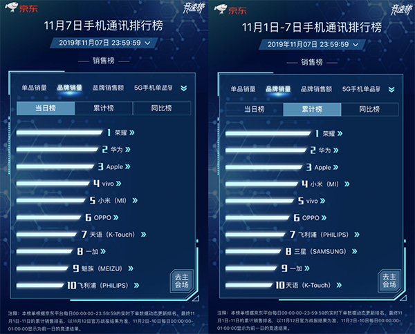三星首款折疊三星Fold京東正式開售！ 11.11全程價(jià)保更放心
