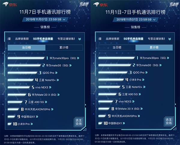三星首款折疊三星Fold京東正式開售！ 11.11全程價(jià)保更放心