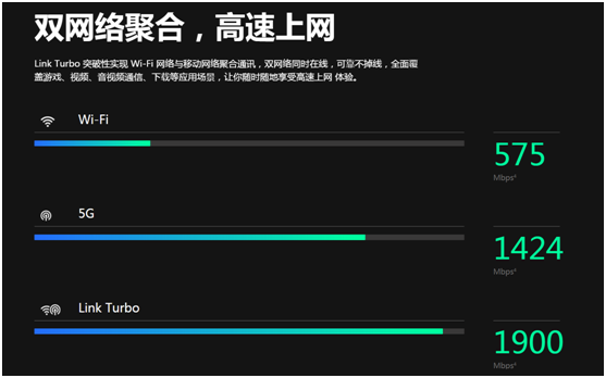 你的iPhone11沒有這些功能！雙11確定能搶到心儀的好東西？