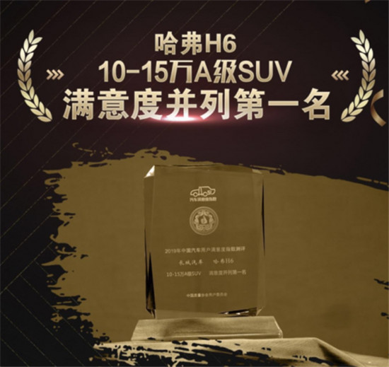 累計(jì)77個月銷冠，哈弗H6為何能夠?qū)覍曳馍瘢?/></p><p>而哈弗H6這種深厚“內(nèi)功修為”也在出色的用戶滿意度上得到了印證。中國汽車行業(yè)用戶滿意度(CACSI)獎項(xiàng)被稱為中國汽車質(zhì)量屆的最高獎,由中國汽車質(zhì)量協(xié)會根據(jù)中國汽車市場的實(shí)情狀況,對車主進(jìn)行實(shí)地走訪、真實(shí)調(diào)研后得出的權(quán)威結(jié)果,全面反映了車主對汽車產(chǎn)品及服務(wù)的真實(shí)滿意感知,因此參考價(jià)值極大。</p><p>今年,哈弗H6再度獲得CACSI“10-15萬A級SUV”第一名,這已經(jīng)是哈弗H6連續(xù)5年獲得此殊榮,足以見行業(yè)與消費(fèi)者對于哈弗H6高度認(rèn)可。</p><p align=