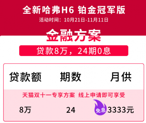 雙11，跟著哈弗一起“剁車”，這感覺真爽！