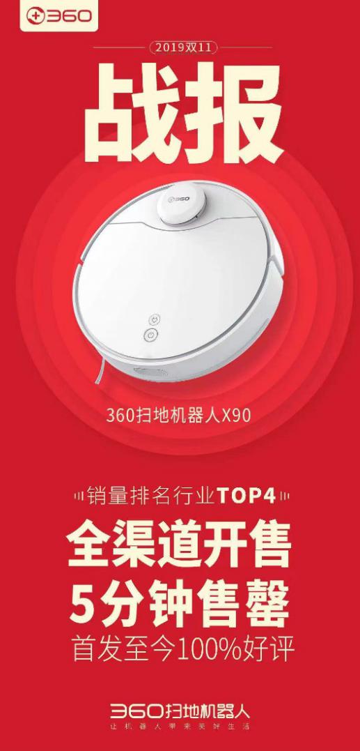 雙十一爆品誕生！360掃地機器人X90五分鐘售罄