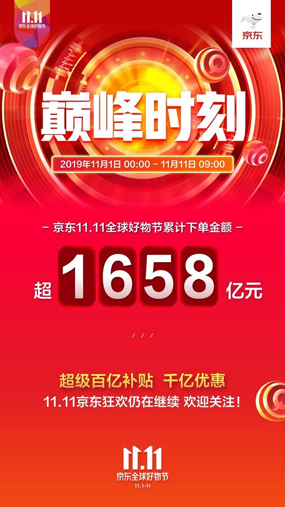 京東雙11價(jià)格真瘋狂，美的4L電飯煲全網(wǎng)最低價(jià)只要199元