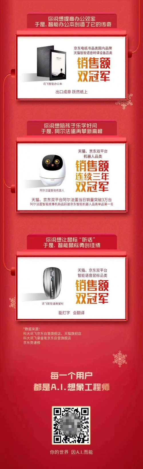 雙十一戰(zhàn)績(jī)哪家強(qiáng)？人工智能產(chǎn)品看科大訊飛六冠王！