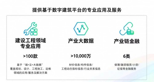 廣聯(lián)達(dá)榮膺2019中國(guó)最佳上市公司董事會(huì)獎(jiǎng)
