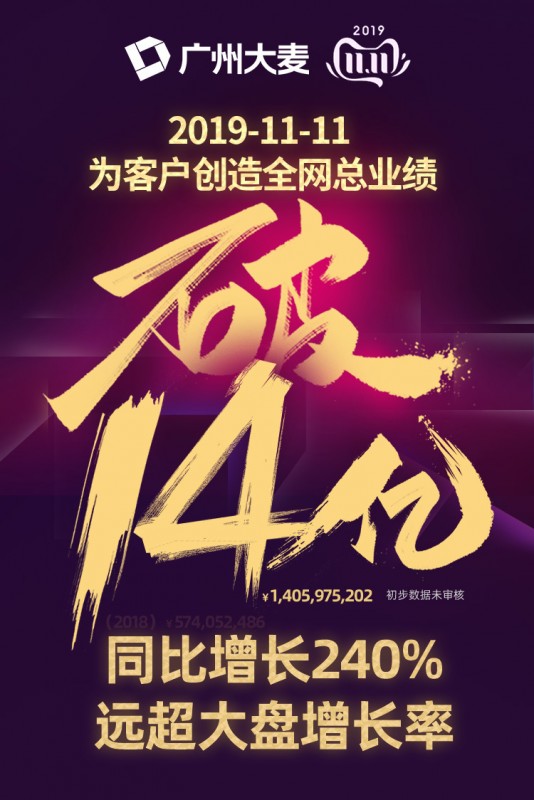 賦能品牌增長，盤點(diǎn)大麥突破14億的“四大法寶”