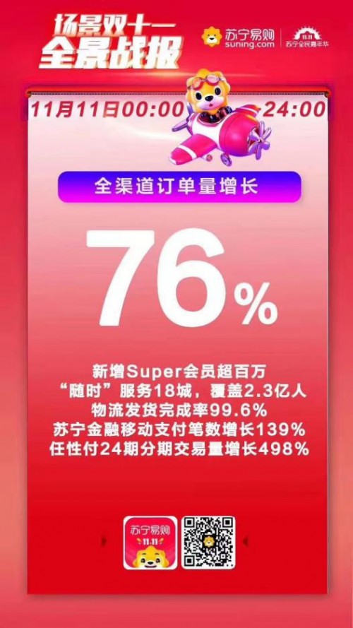 加入蘇寧后的“家樂?！保@個“雙十一”格外與眾不同