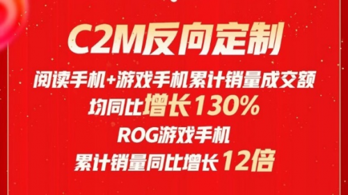 京東11.11超2000億成績只是起點 京東手機將開啟“造星”計劃