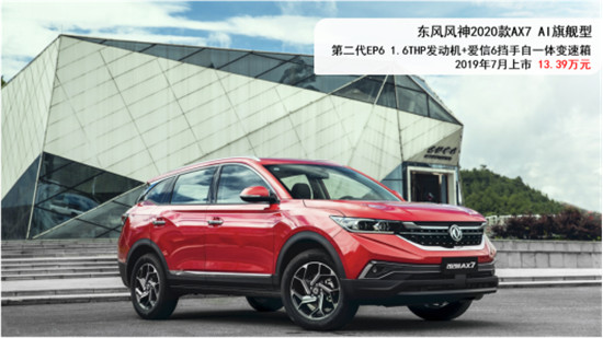 12萬，為什么不買空間更大、配置更高的2020款A(yù)X7？