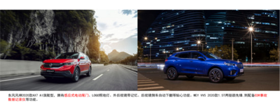 12萬，為什么不買空間更大、配置更高的2020款A(yù)X7？