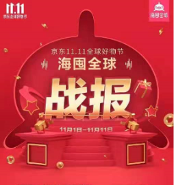 京東11.11海囤全球戰(zhàn)績(jī)驚人 一天售出的奶粉罐能比肩20座珠峰高！