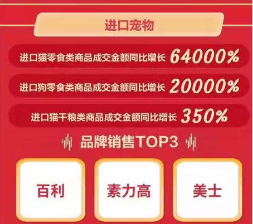 京東11.11海囤全球戰(zhàn)績(jī)驚人 一天售出的奶粉罐能比肩20座珠峰高！