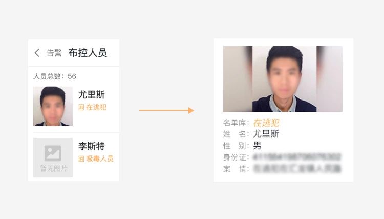 新增離線比對(duì)，科達(dá)執(zhí)法記錄儀助力快速實(shí)戰(zhàn)