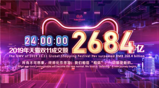 雙十一高端進(jìn)口美容儀器銷量暴增，雅萌、宙斯、Ulike等表現(xiàn)搶眼