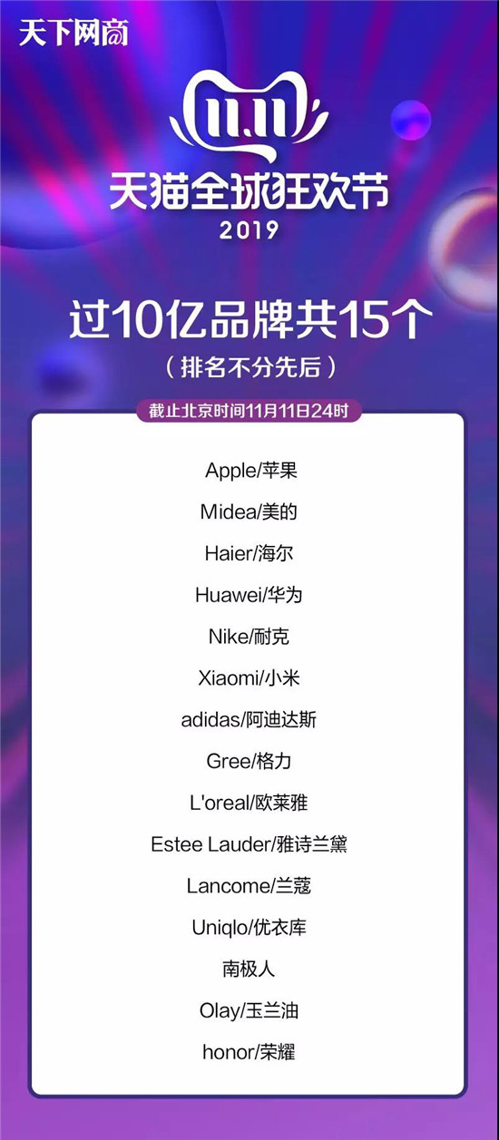 雙十一高端進(jìn)口美容儀器銷量暴增，雅萌、宙斯、Ulike等表現(xiàn)搶眼