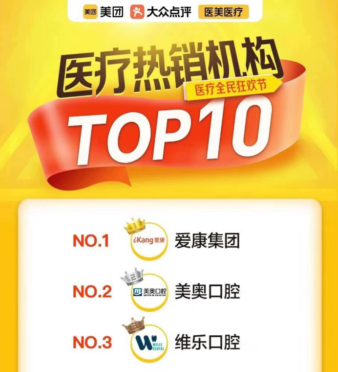 強勁增長高達(dá)839%,這個行業(yè)引所有巨頭側(cè)目
