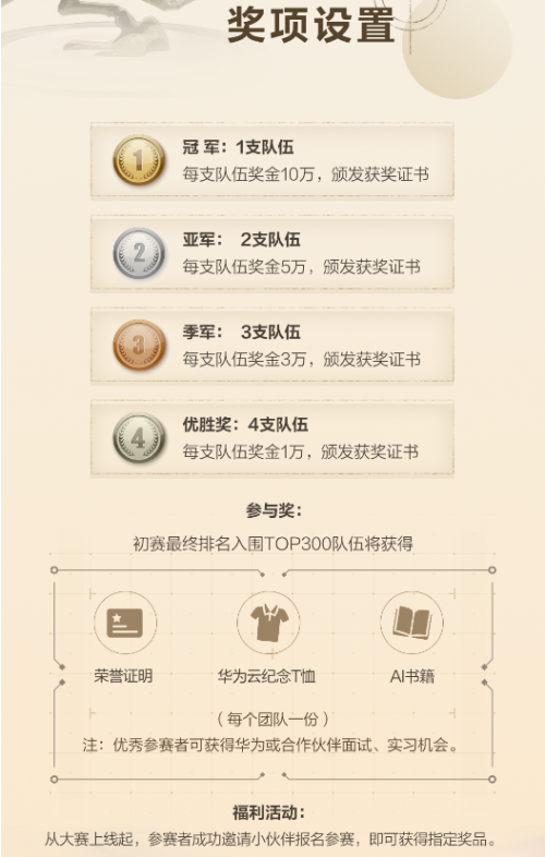 “華為云杯”2019人工智能創(chuàng)新應(yīng)用大賽報(bào)名開啟，帶你打卡地道西安