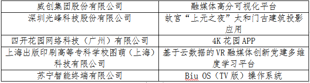 5G+ 開啟音視頻行業(yè)“人、機(jī)、物、信”新未來