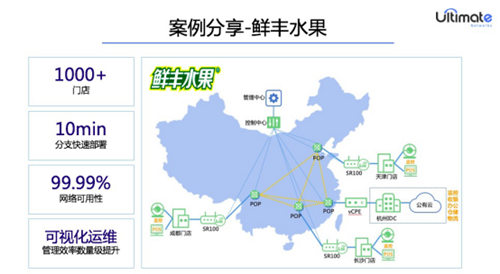 極致互聯(lián)亮相中國SD-WAN峰會，解讀SD-WAN最佳實踐