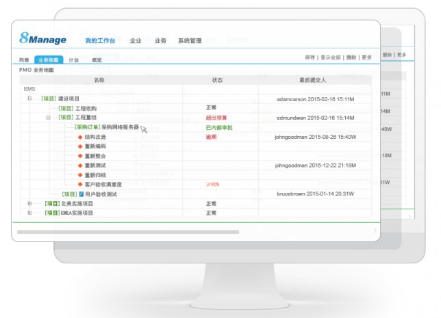 員工or老板在挑選項目管理軟件時有什么分別？