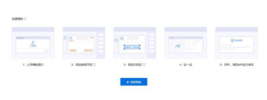 使用百度大腦iOCR，快速自定義機票行程單模板識別