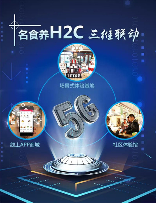 交互H2C引領(lǐng)，三維聯(lián)動貫穿，名食養(yǎng)助力品質(zhì)生活