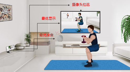 HUAWEI HiAI 3.0，加速AI賦能全場(chǎng)景泛終端