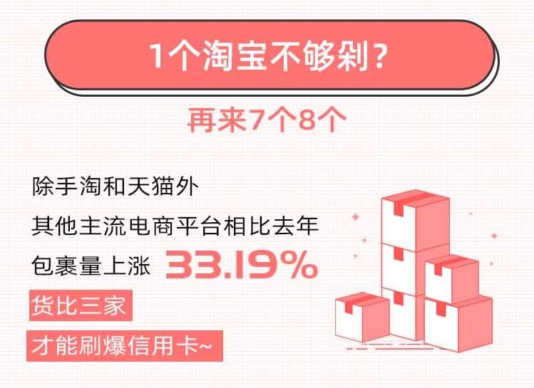 快遞100雙11包裹大數(shù)據(jù)：直播帶貨崛起，消費(fèi)者網(wǎng)購貨比三家電商平臺再下單