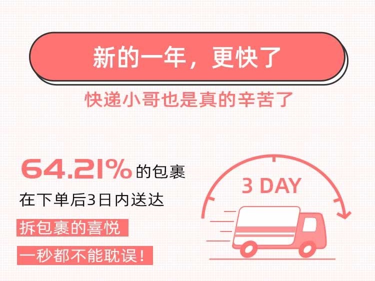 快遞100雙11包裹大數(shù)據(jù)：直播帶貨崛起，消費(fèi)者網(wǎng)購貨比三家電商平臺再下單