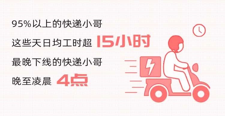 快遞100雙11包裹大數(shù)據(jù)：直播帶貨崛起，消費(fèi)者網(wǎng)購貨比三家電商平臺再下單