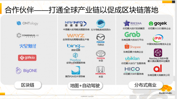 陳純?cè)菏?、區(qū)塊鏈地圖首席專家任軼復(fù)旦論壇暢談區(qū)塊鏈應(yīng)用場(chǎng)景