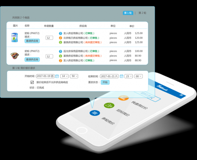 8MSaaS SPM：交易前后的采購管理工作為何如此重要？