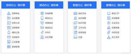 ?韓國擴大實施 52小時工作制，中小企業(yè)提升辦公效率成關(guān)鍵！